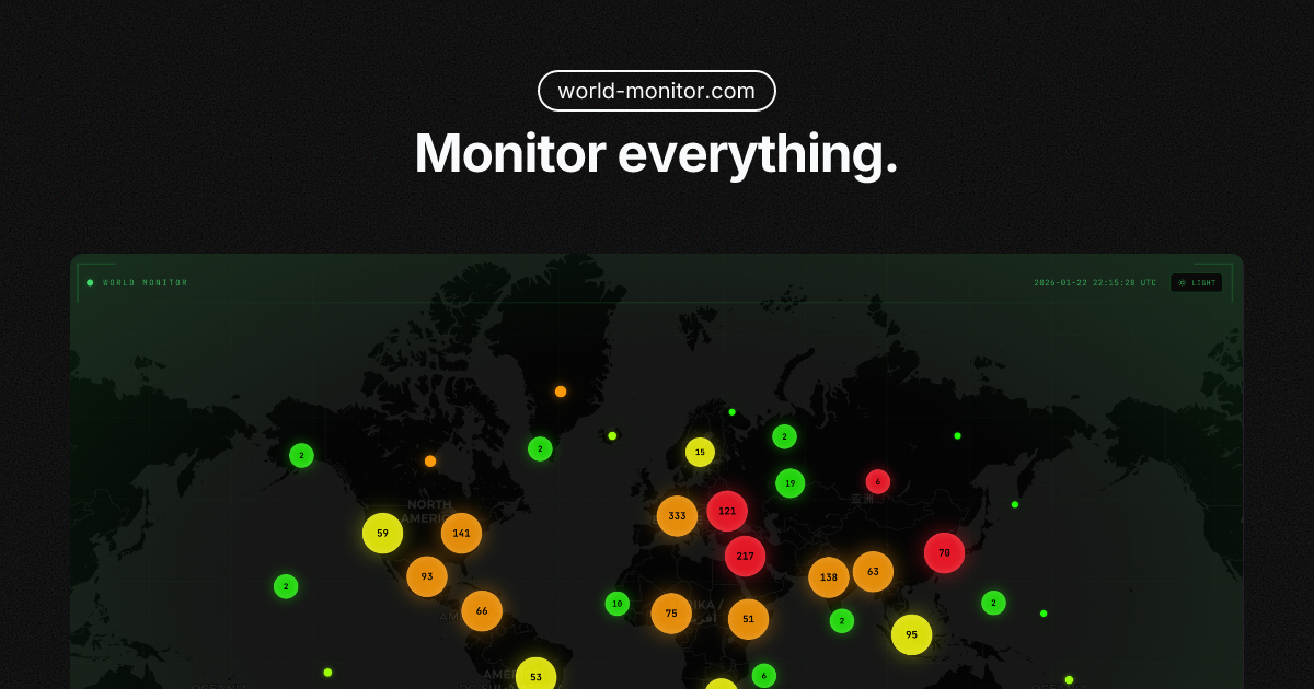 World Monitor